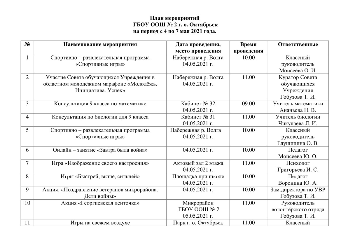 План работы ГБОУ ООШ №2 с 4 по 7 мая 2021 г. — ГБОУ ООШ №2 г.о.Октябрьск